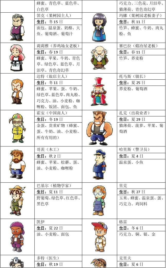 火狐电竞:通常研究生揭晓小论文查重率要求是几多?(图1) 火狐电竞官网