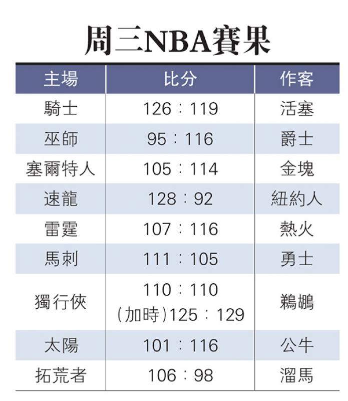 《极限挑战》完美收官 罗志祥发表感言:带给我巨大的收获和改变-火狐电竞(图1) 火狐电竞