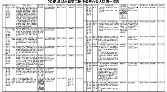 火狐电竞官网|杰克逊医生否认贻误抢救 警方称其浪费近90分钟(图1) 火狐电竞官方网站