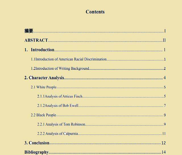 “火狐电竞官方网站”
如何做好结业的论文排版?(图6)