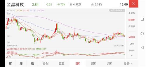 火狐电竞官方网站