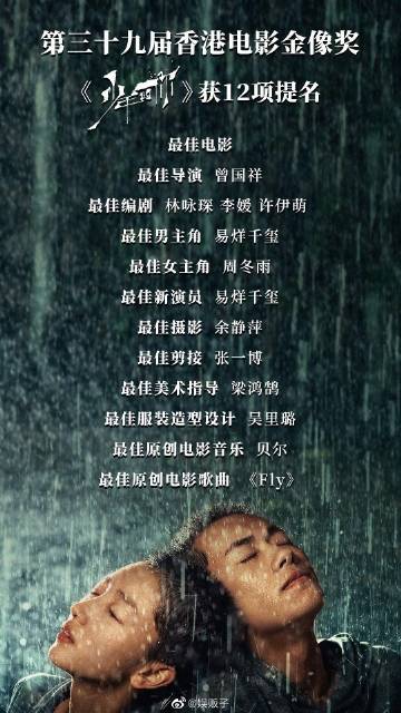 火狐电竞官方网站