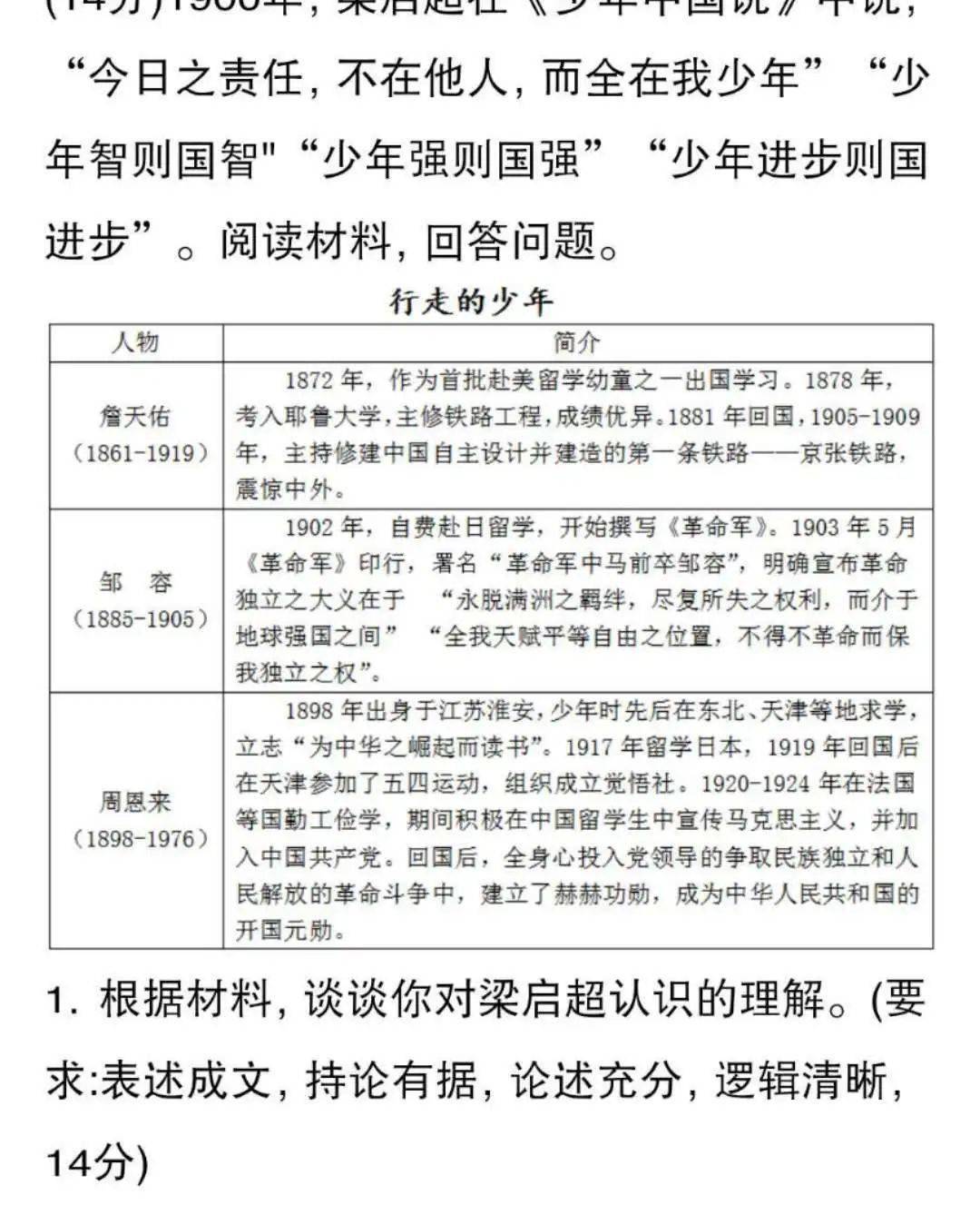 【必看】在新高考模式下 如何使用20山东卷举行高效备考?(上)“火狐电竞官网”(图8)
【必看】在新高考模式下 如何使用20山东卷举行高效备考?(上)“火狐电竞官网”(图8)