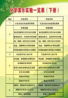 火狐电竞官方网站:
人生百年 立于幼学|青岛黄海学院学前教育专业先容(图10) 火狐电竞官网